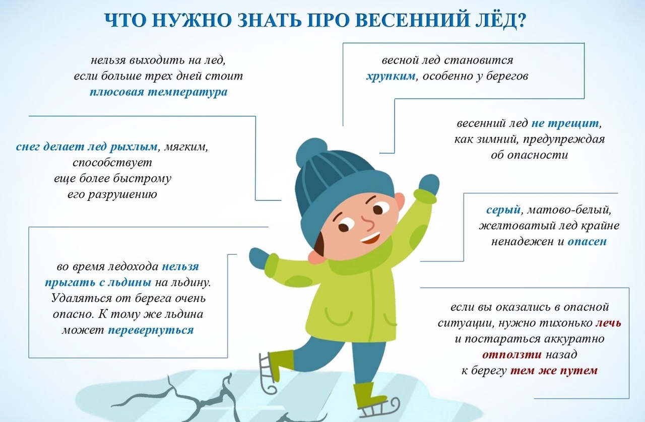 Приложение Памятка весенний лёд к вх. письмо 2558 МОИМП 11 09 от 29.02.2024 О проведении 